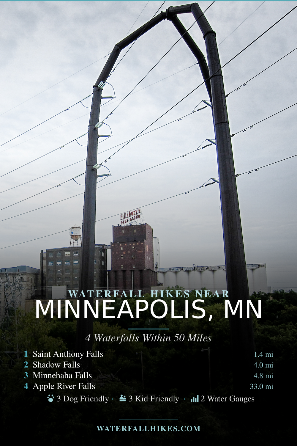 Waterfall Hikes Near Minneapolis, MN Pinterest Guide
