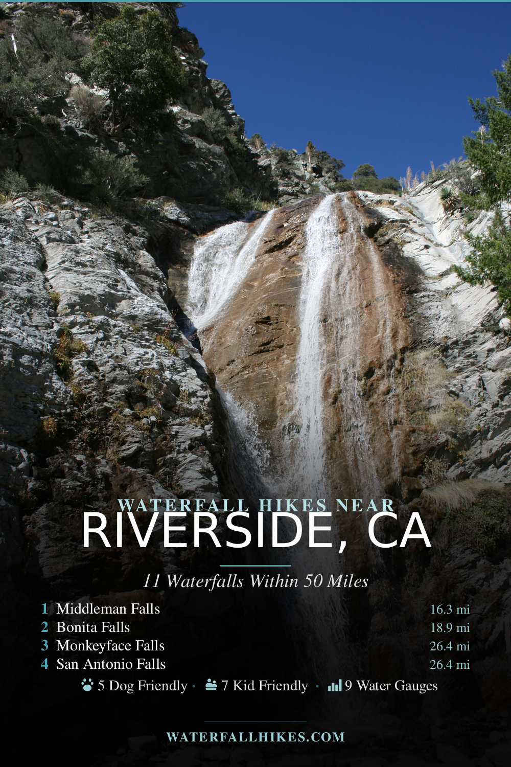 Waterfall Hikes Near Riverside, CA Pinterest Guide
