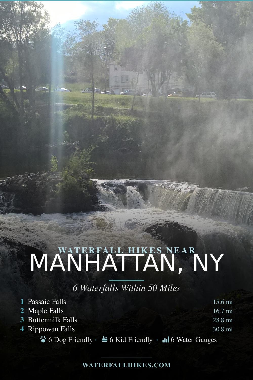 Waterfall Hikes Near Manhattan, NY Pinterest Guide